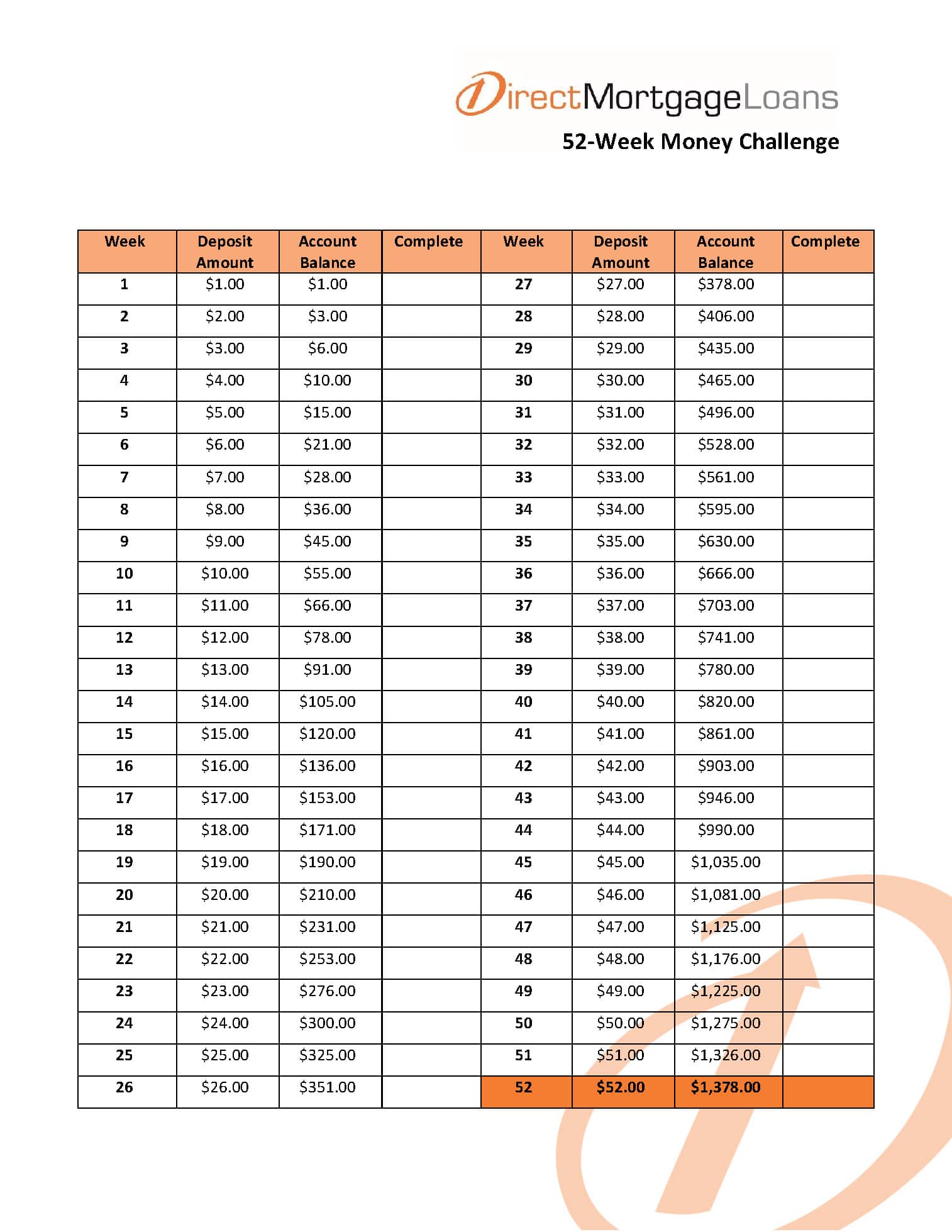 52-Week Money Challenge: How to Save $1,378 in a Year - MintLife Blog