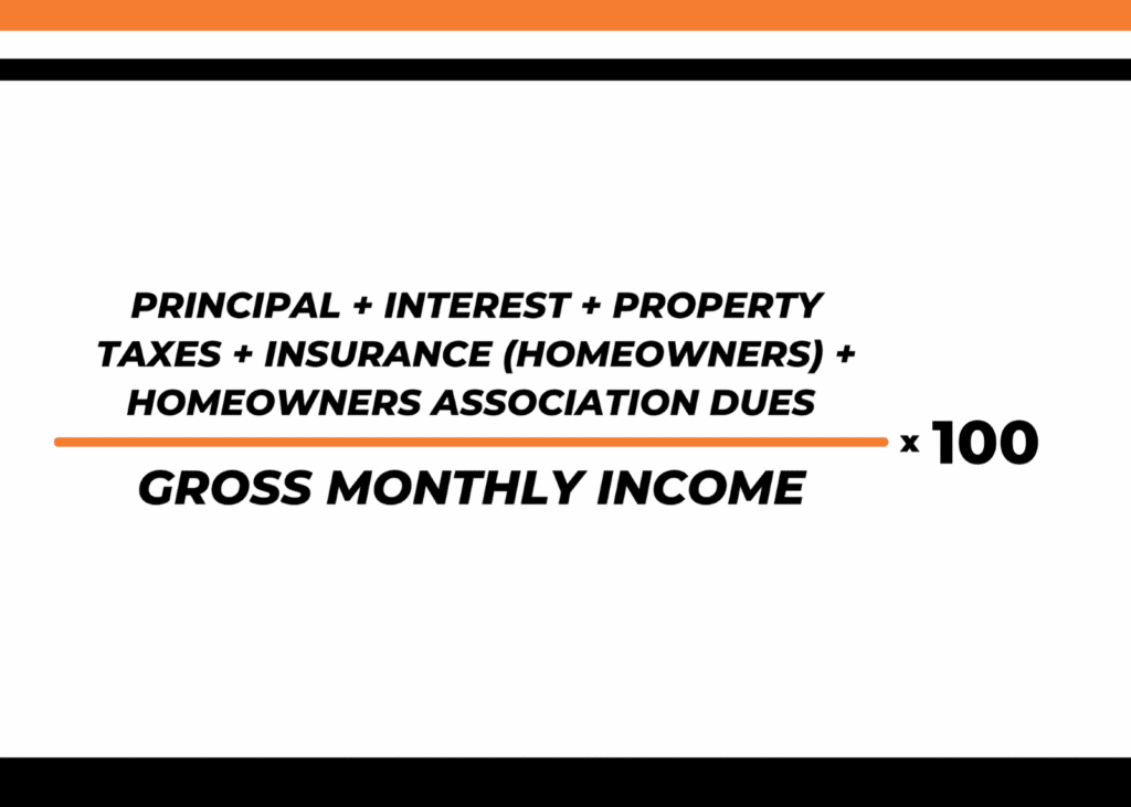 The 29 represents your total housing expense ratio, including principal, interest, property taxes, insurances, and housing dues. 