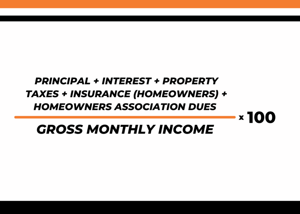 image-9 The 29 represents your total housing expense ratio, including principal, interest, property taxes, insurances, and housing dues.