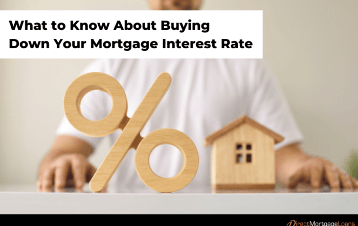 Wooden house and percentage sign. Text reading what to know about buying down your mortgage interest rate