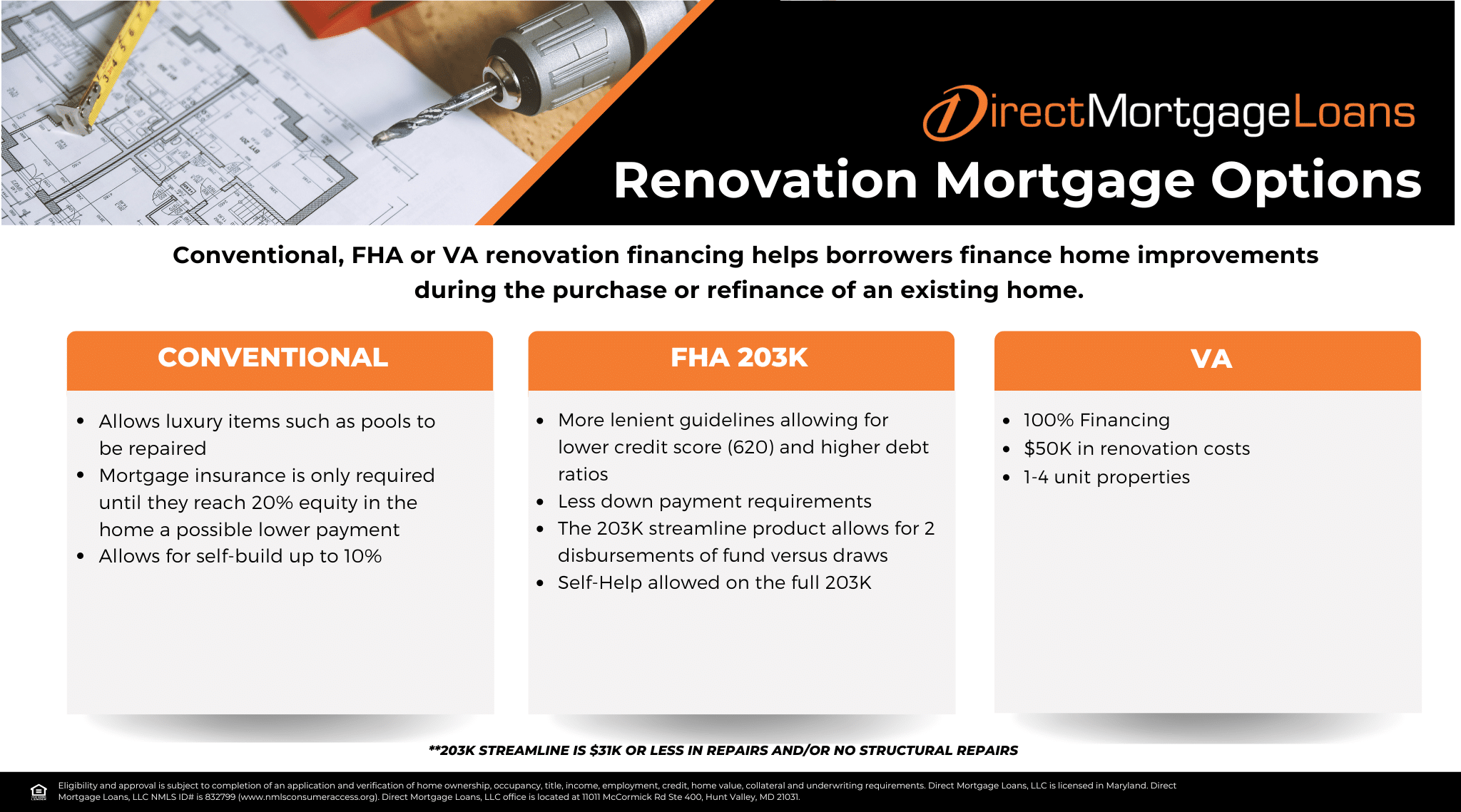 house rehab loan