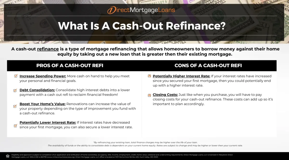 FHA Cash Out Refinance Pros and cons
