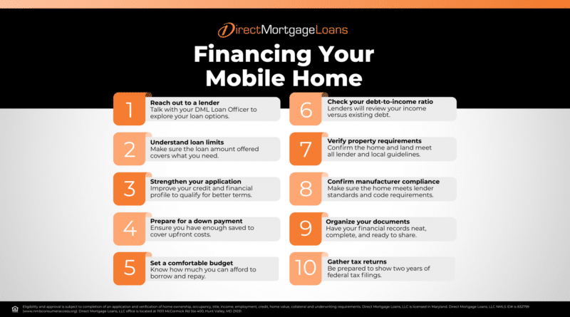 Mobile Home Financing