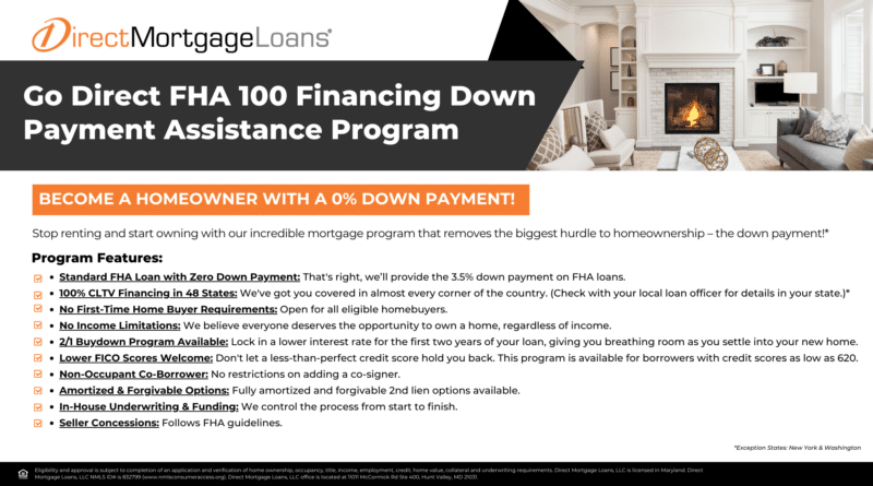 Key features of 100 FHA mortgage financing 