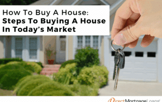 How To Buy A House | Steps To Buying A House